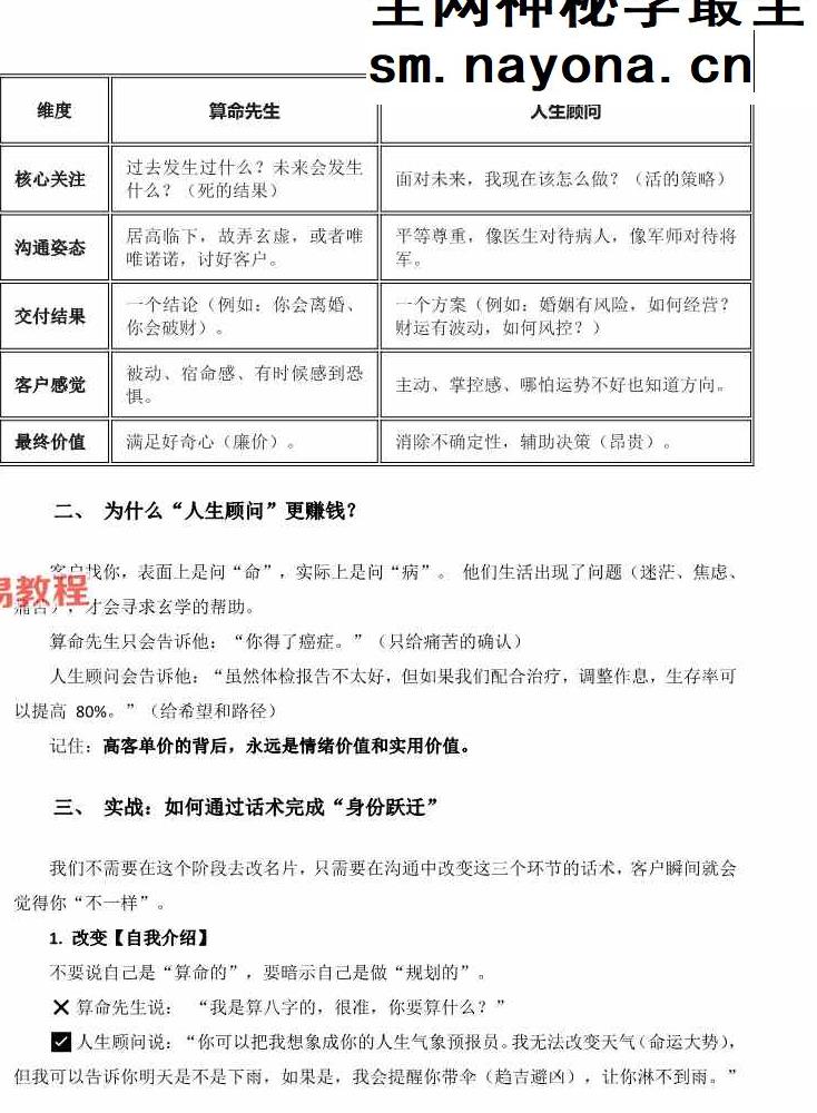 八字命理师的高情商沟通与成交话术全案【原版】pdf 64页