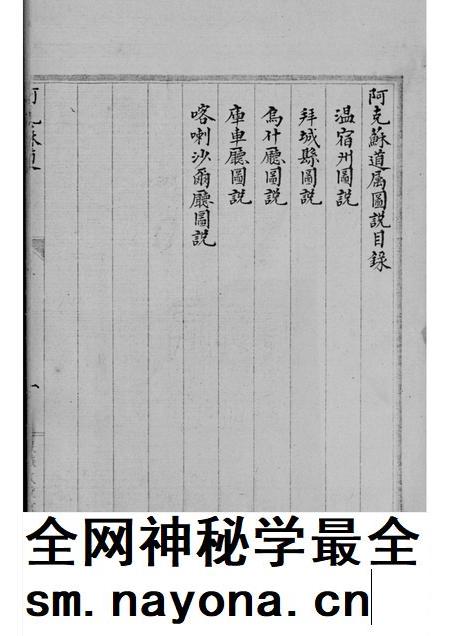 新疆四道志  3.pdf电子版_新疆维吾尔自治区志插图1