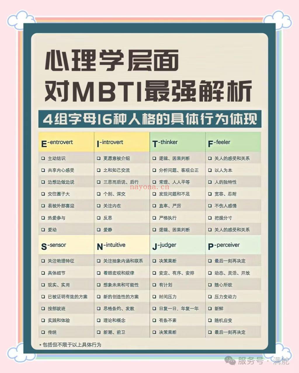 【MBTI能量】Milanu满舵学院25年·性格密钥与灵魂之火
