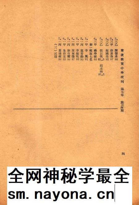 效实中学校刊-007卷34期.pdf电子版_浙江省志插图5