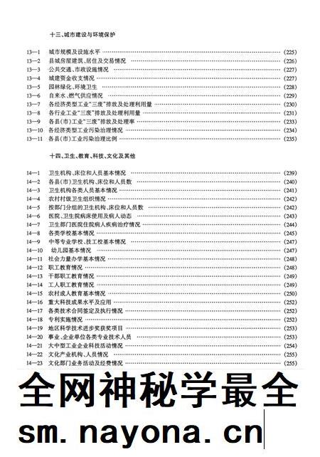 资阳统计年鉴（1999）.pdf电子版_四川省志插图1