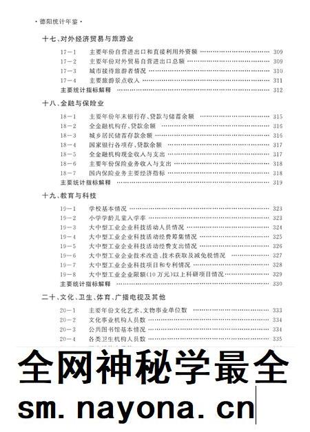 德阳统计年鉴（2001）.pdf电子版_四川省志插图1