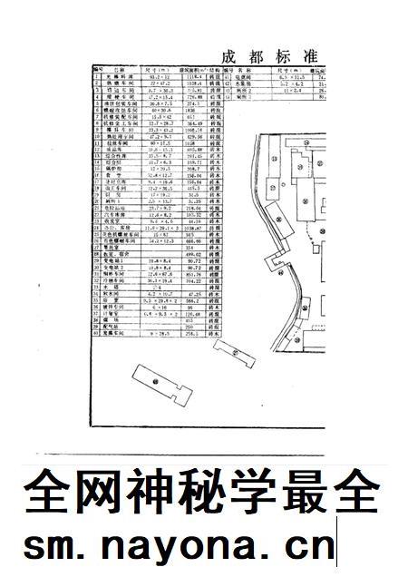成都标准件一厂志 1966-1986.pdf电子版_四川省志插图1 成都标准件一厂志 1966-1986.pdf电子版_四川省志插图1