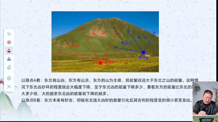 王九智《吕氏时空人自然环境学》视频课23集