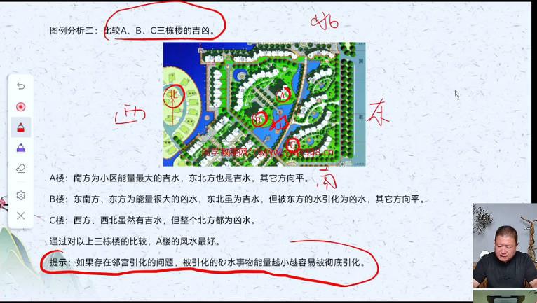 王九智《吕氏时空人自然环境学》视频课23集