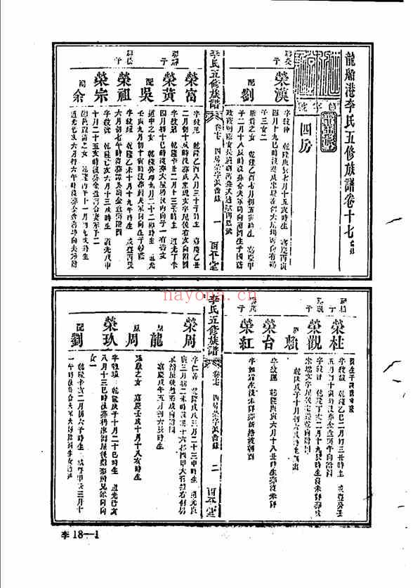 C0150_中华族谱集成 李氏谱卷 第一八册.pdf[地方藏谱] - 家谱