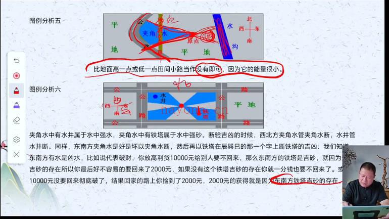 王九智《吕氏时空人自然环境学》视频课23集