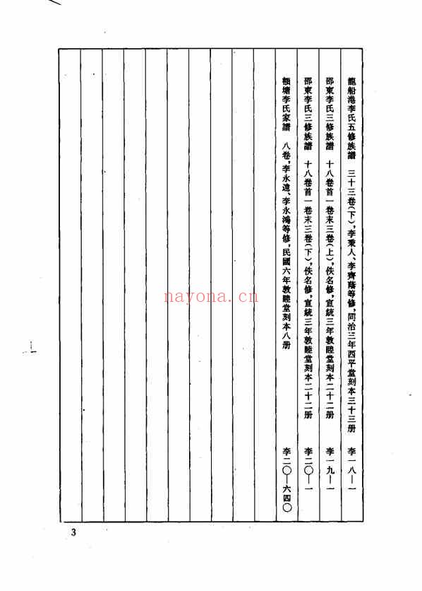 C0150_中华族谱集成 李氏谱卷 第一八册.pdf[地方藏谱] - 家谱