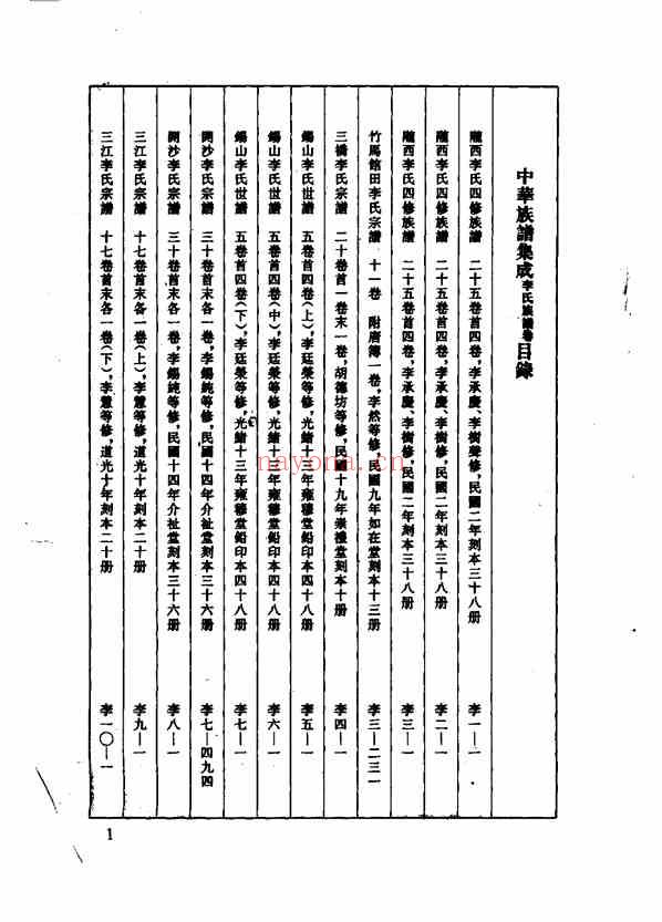 C0150_中华族谱集成 李氏谱卷 第一八册.pdf[地方藏谱] - 家谱