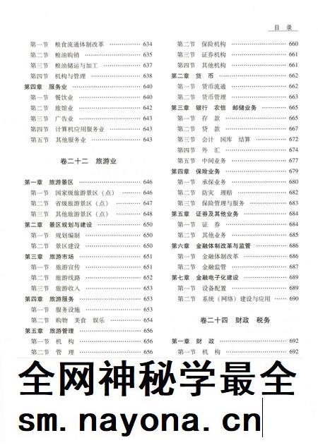 安溪县志（1991-2007）下册.pdf电子版_福建省志插图5
