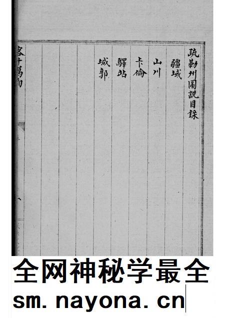 新疆四道志  2.pdf电子版_新疆维吾尔自治区志插图3