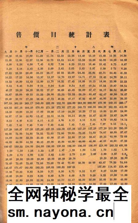 复兴旬刊第念1期.pdf电子版_浙江省志插图3