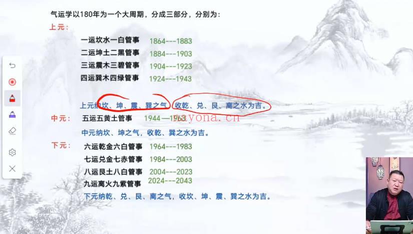王九智《形家风水综合望宅断》教学视频24集