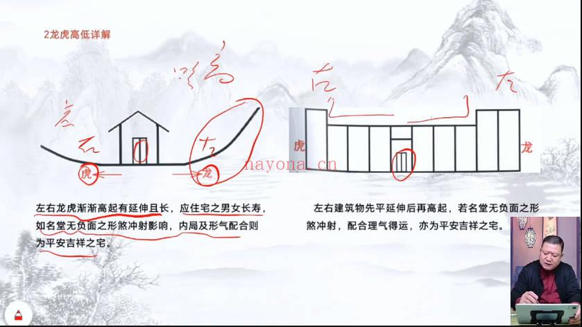 王九智《形家风水综合望宅断》教学视频24集