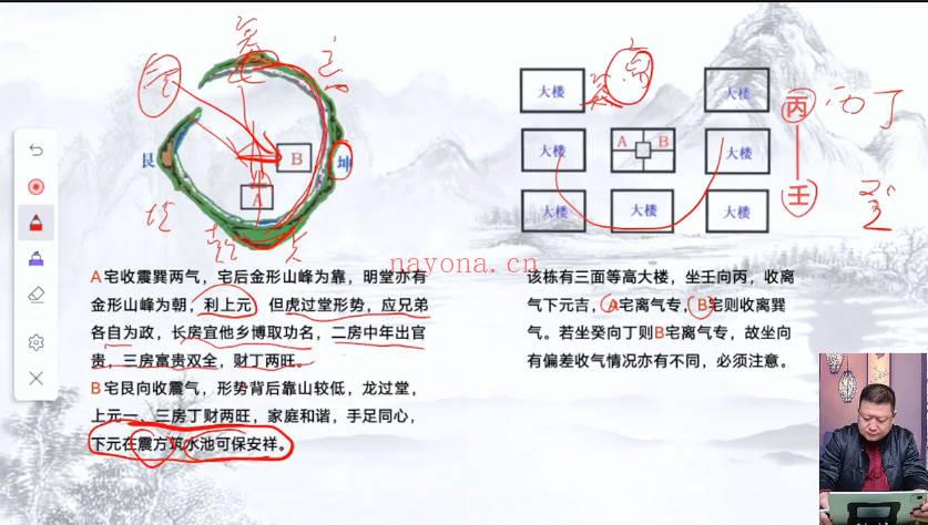 王九智《形家风水综合望宅断》教学视频24集