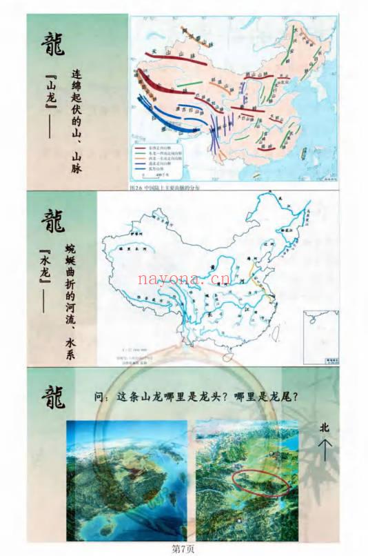 张秩也《金锁玉关·相地篇》290页.PDF电子版