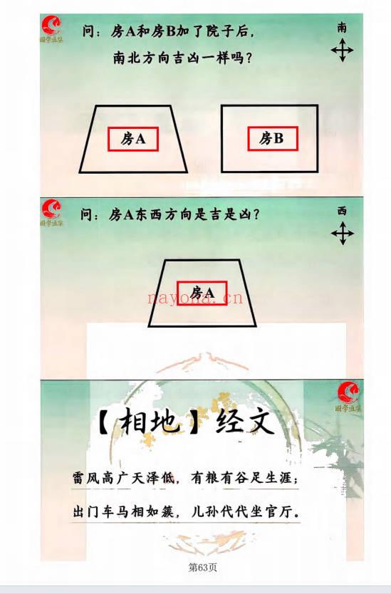 张秩也《金锁玉关·相地篇》290页.PDF电子版