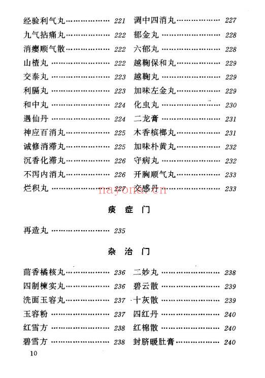 河北省中医研究院《清太医院配方》296页.PDF电子版