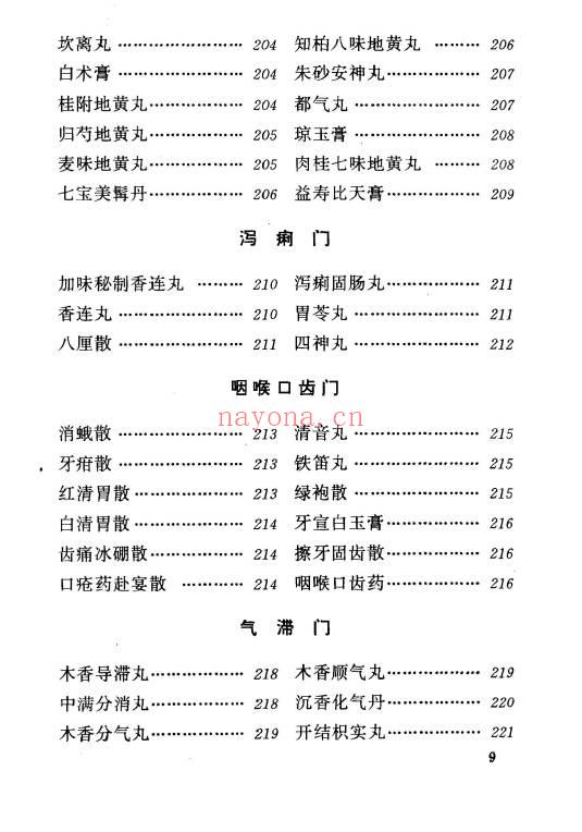 河北省中医研究院《清太医院配方》296页.PDF电子版