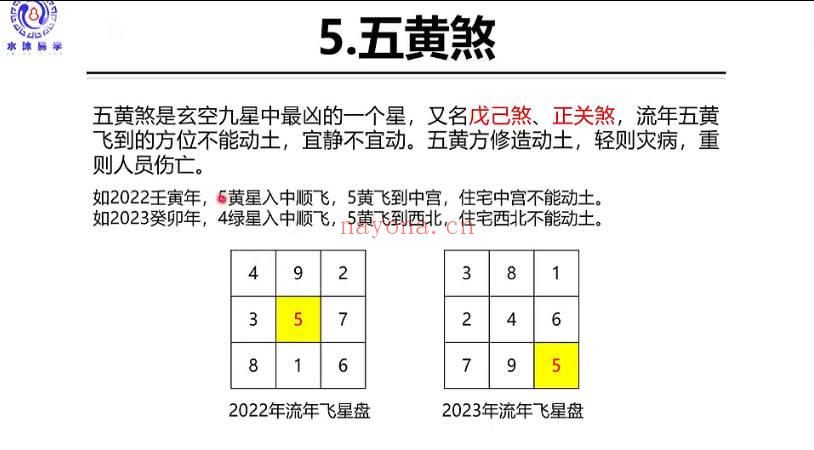 水沐易学 刘济纲《玄空风水专业课》视频课62讲