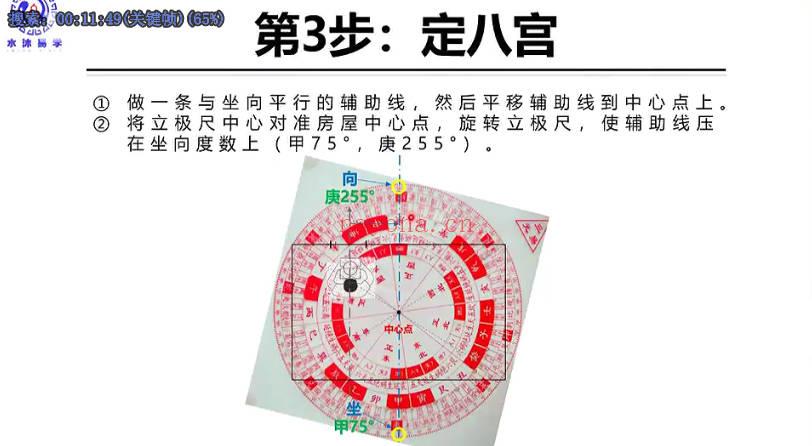 水沐易学 刘济纲《玄空风水专业课》视频课62讲