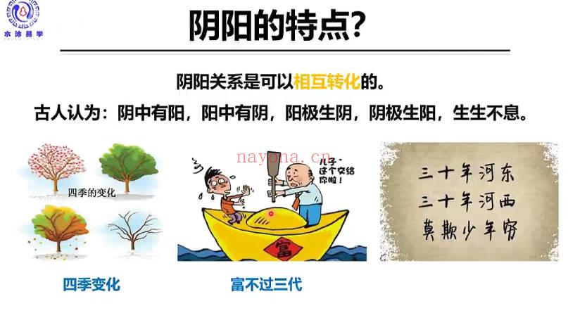 水沐易学 刘济纲《玄空风水专业课》视频课62讲