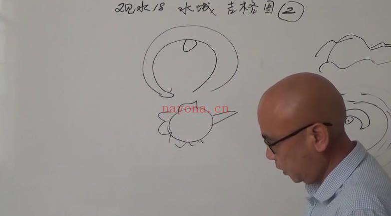 周锦伦《阴宅风水观水秘法详解》视频20集