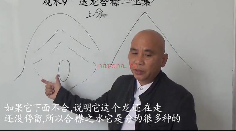 周锦伦《阴宅风水观水秘法详解》视频20集