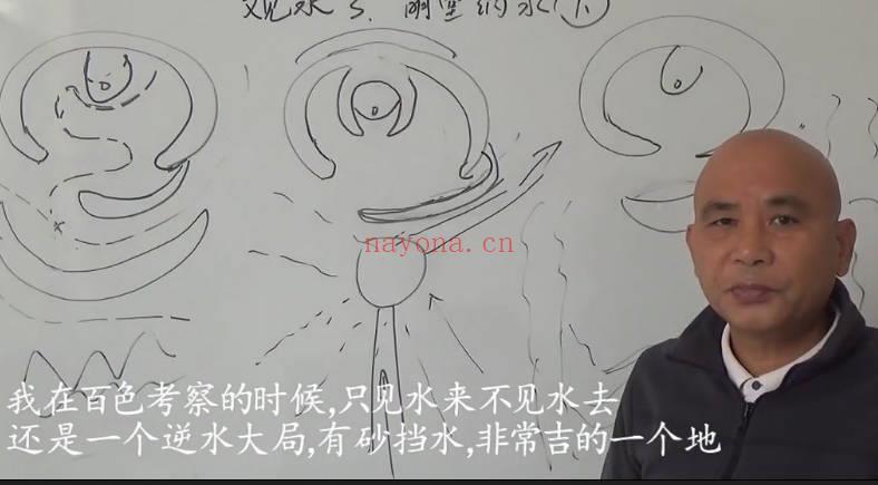 周锦伦《阴宅风水观水秘法详解》视频20集