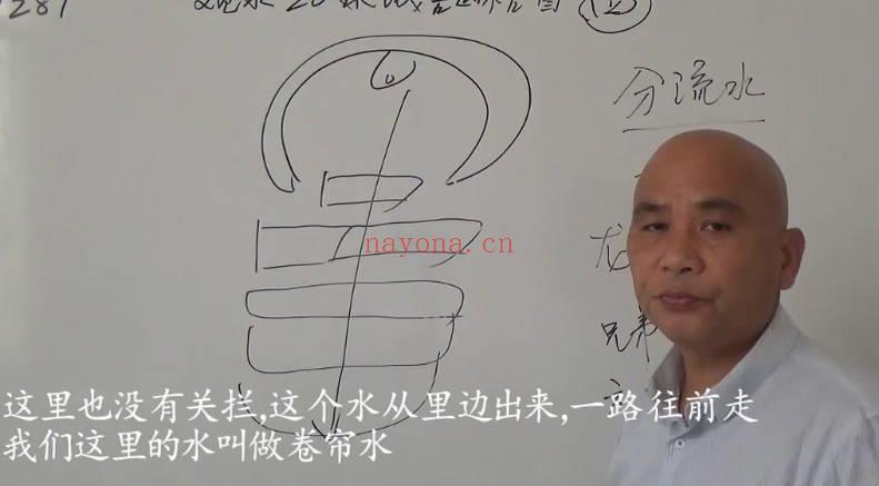 周锦伦《阴宅风水观水秘法详解》视频20集