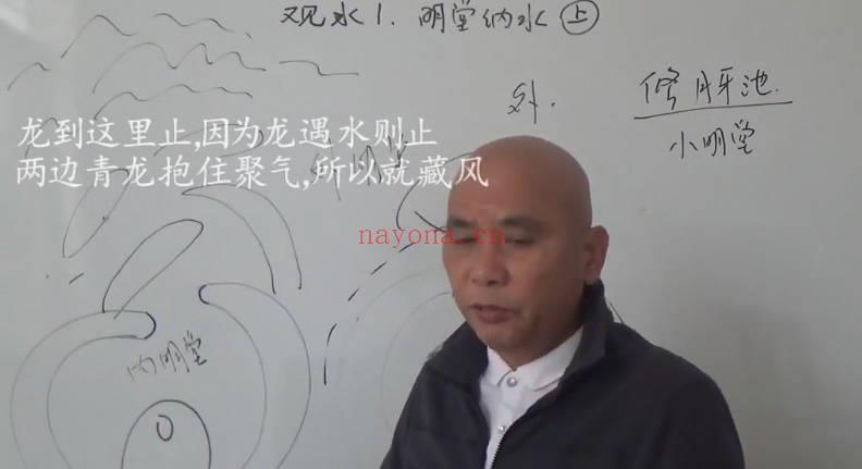 周锦伦《阴宅风水观水秘法详解》视频20集