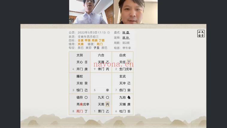 罗江普《奇门与现代商业》共2节直播课 视频课
