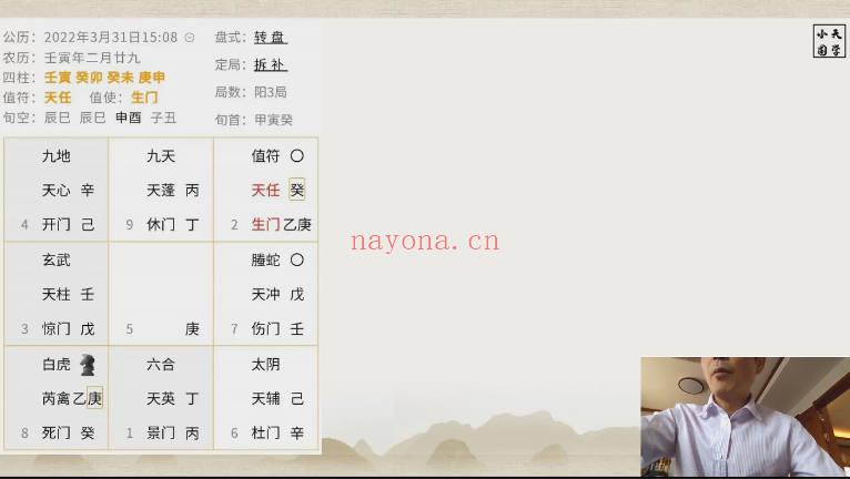 罗江普《奇门与现代商业》共2节直播课 视频课