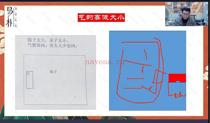 于城道《天玉秘函财富风水传承班》教学视频27集+课件+公开课