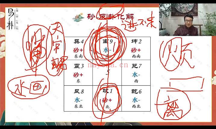 于城道《天玉秘函财富风水传承班》教学视频27集+课件+公开课