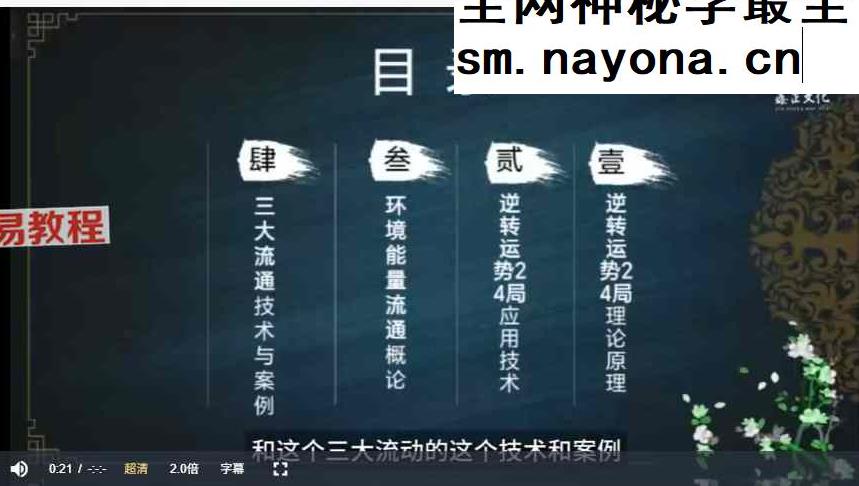 吕氏风水逆转24局&三大流通【原版】视频12集