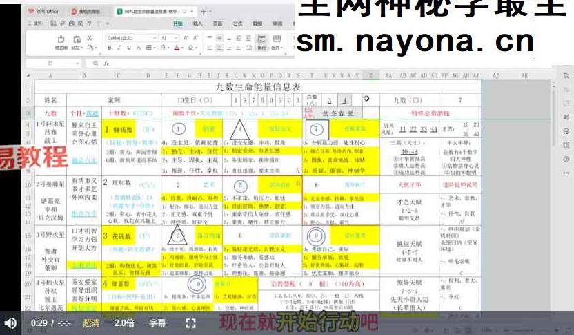 九数生命能量课程视频31集