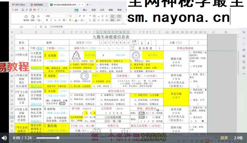 九数生命能量课程视频31集