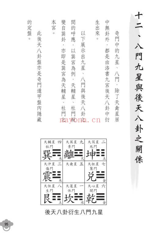 明灯山人《实用奇门遁甲占术 理论篇》286页.PDF电子版