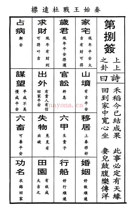 《仙公签解详解》62页.PDF电子版