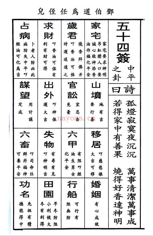 《仙公签解详解》62页.PDF电子版