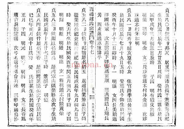 C0168_赵氏_西桥赵氏宗谱_23.pdf[地方藏谱] - 家谱
