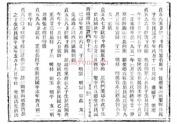 C0168_赵氏_西桥赵氏宗谱_23.pdf[地方藏谱] - 家谱