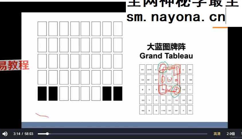 橘子 雷诺曼全阶课视频19集