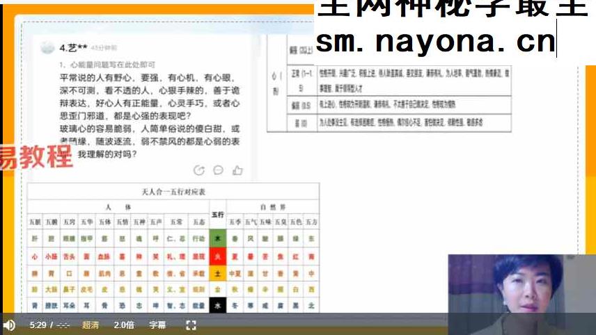 五行能量解读师实操班课程，身心全息，财富落地 课程视频20集