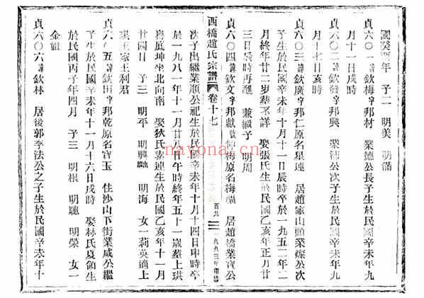 C0168_赵氏_西桥赵氏宗谱_23.pdf[地方藏谱] - 家谱