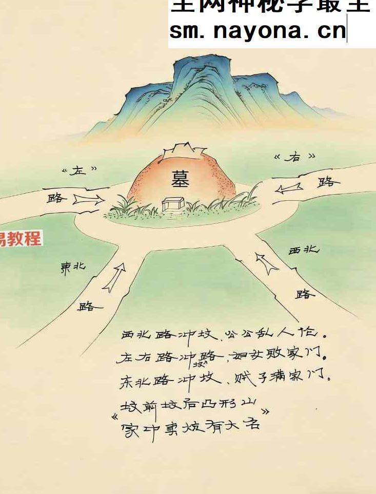 望坟直断绝招，出官，出贵，出人才、入坟断.pdf 91页