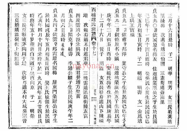 C0168_赵氏_西桥赵氏宗谱_23.pdf[地方藏谱] - 家谱