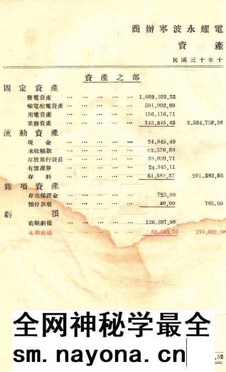 商办宁波永耀电力股份有限公司营业报告书-26届.pdf电子版_浙江省志插图3