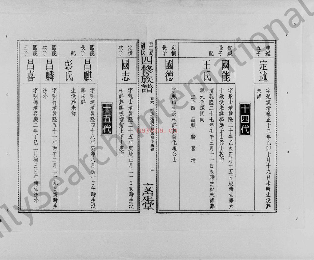 胡氏宗谱族谱(犹他州藏湖南省)-第02部分-共208册